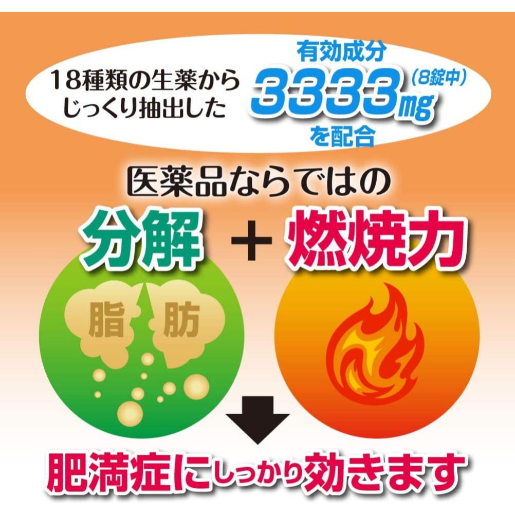 漢方薬で、脂肪を分解・燃焼する働きがあり、おなか周りの脂肪など肥満症の改善 【送料無料】和漢箋 新・ロート防風通聖散錠T(224錠)【第2類医薬品】ぼうふうつうしょうさん ロート製薬 ロート