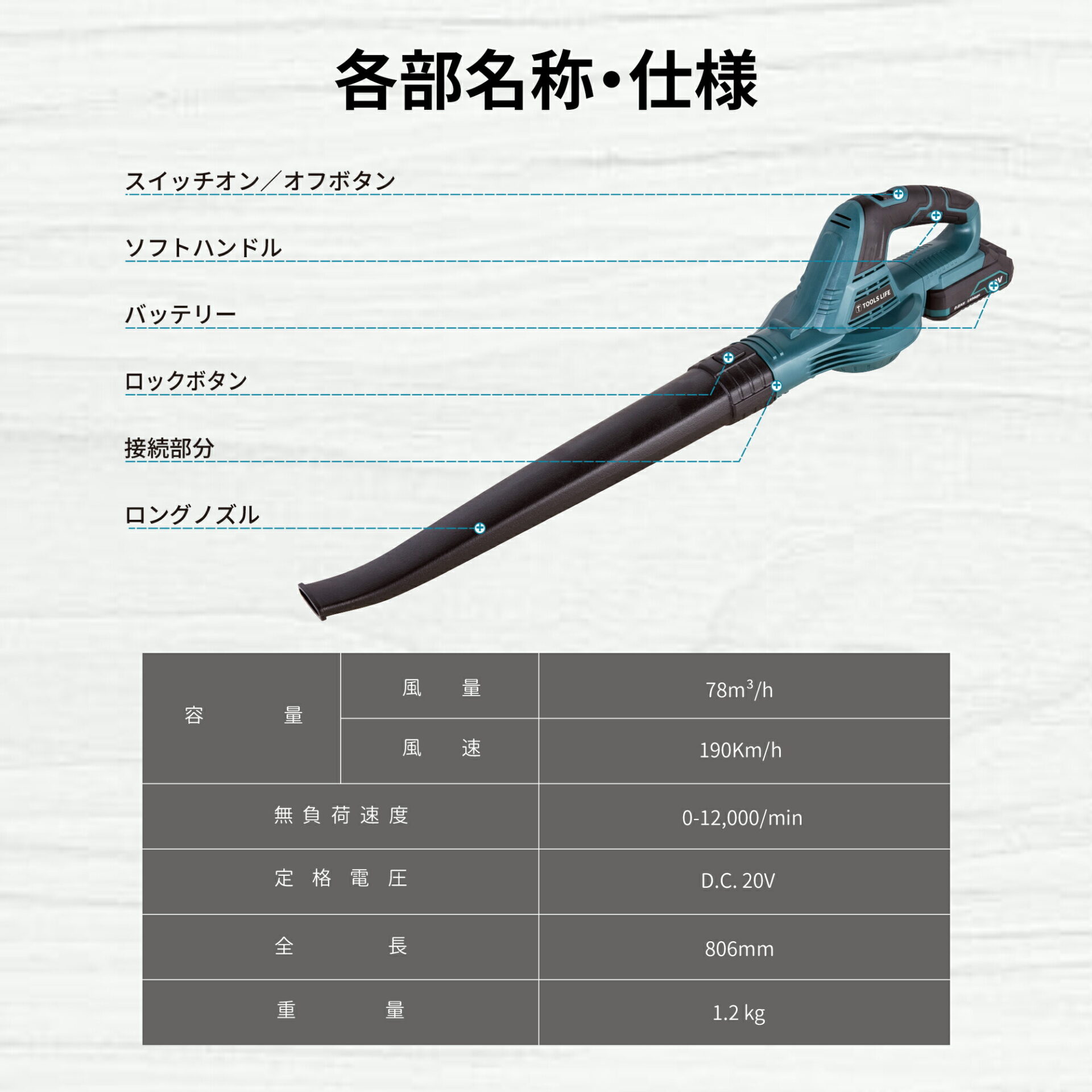 充電式ブロワーハンディブロワーコードレスブロワーブロワバキューム電動工具落ち葉庭掃TOOLSLIFE充電式ブロワー2000mAhバッテリー日本語取扱説明書コードレスブロワーブロワバキューム電動工具落ち葉庭掃ダストバッグ2000mAhバッテリーノズル(LCGB777-1)【共通バッテリーシリーズ】